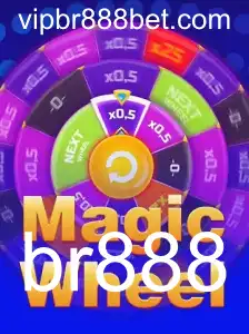 Explorando o MagicWheel: Regras e Introdução ao Jogo com Palavras-Chave do Momento